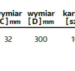 UCHWYT DRZWIOWY INOX 25X300 KOMPLET 2