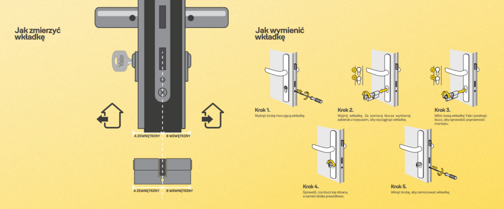 Wkładka bębenkowa 30/30 kolor mosiężny 3 klucze 3