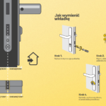 Wkładka bębenkowa 30/30 kolor mosiężny 3 klucze 3