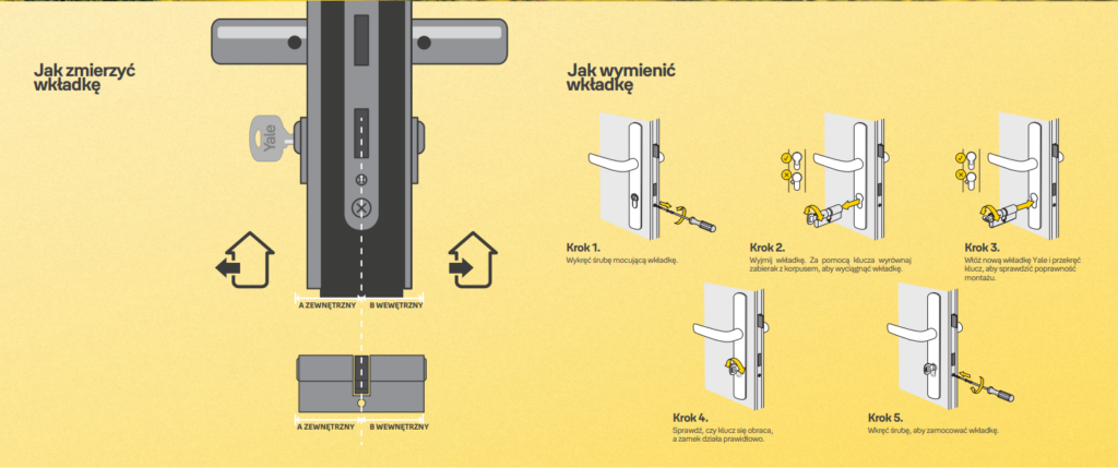 Wkładka bębenkowa Y150 30/35 w kolorze satynowym do drzwi ogrodzenia 5